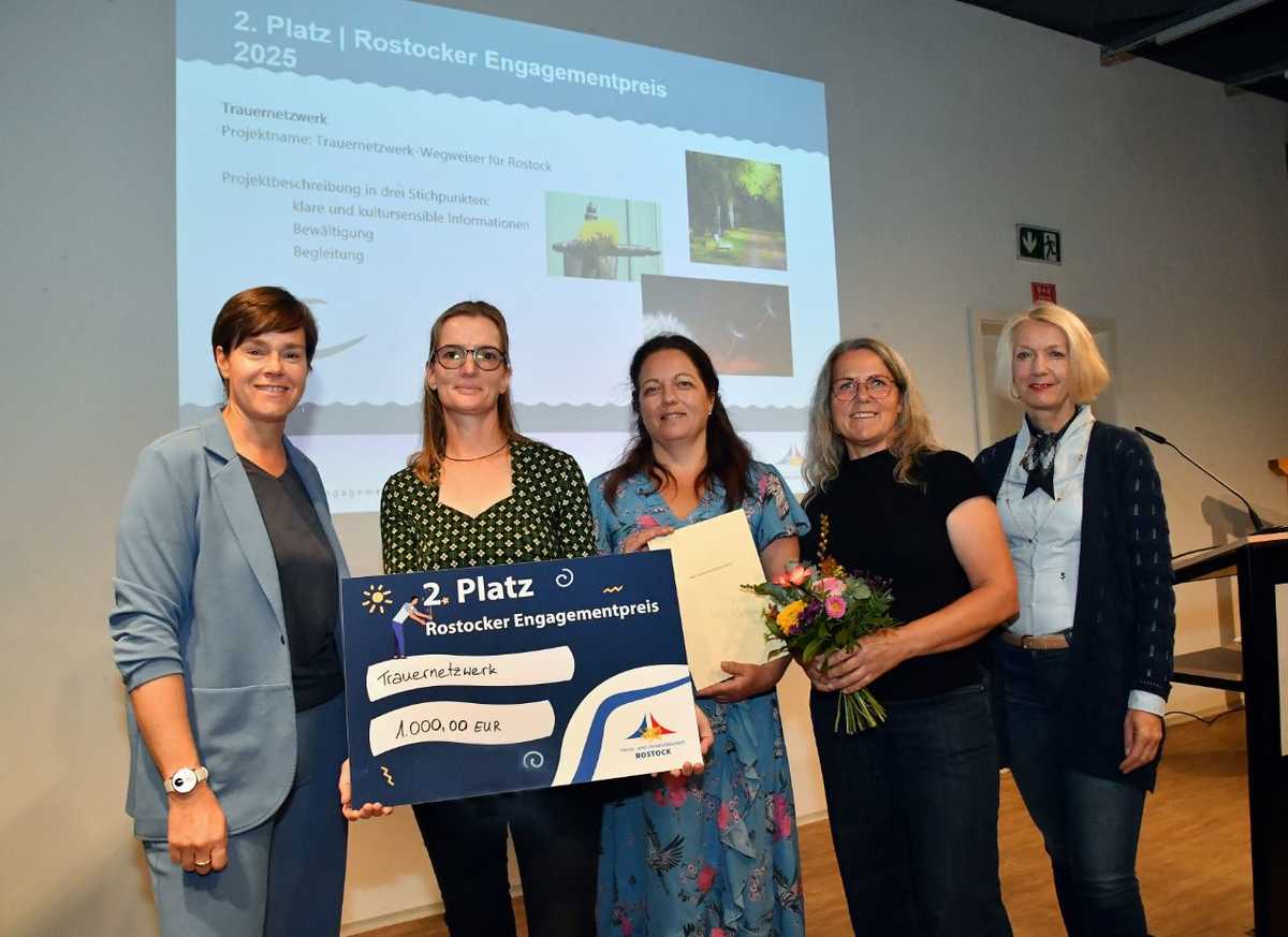 Gruppenfoto 2. Platz